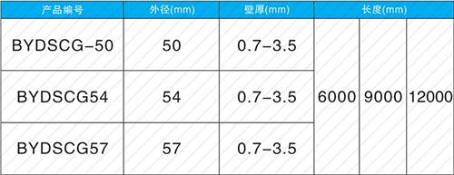 复兴法兰式声测管现货规格尺寸